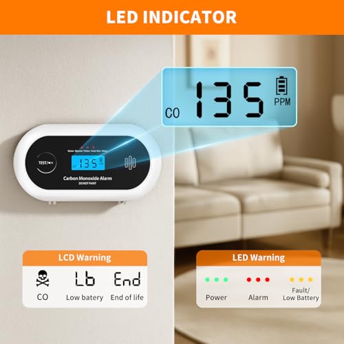 Carbon Monoxide Detector – 10-Year Sealed Battery CO Alarm with LCD Display, Carbon Monoxide Alarms for Home, EN 50291 Certified – Alertlink VC22R