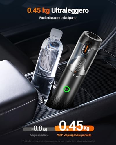 Aspirabriciole Senza Fili, 29000Pa 6 in 1 Aspirapolvere Auto Portatile, Durata della Batteria di 40 Minuti, Aspiratore e Soffiatore con Motore Brushless (Apex Black)