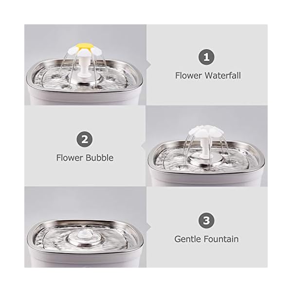 Comsmart Cat Water Fountain, Stainless Steel Intelligent Pet Fountain