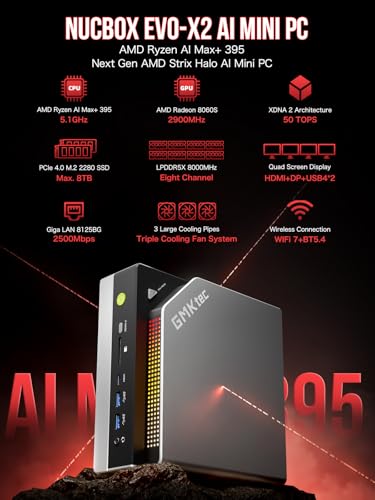 GMKtec Evo-X2 AI Mini PC AMD Ryzen AI Max+ 395 (up to 5.1GHz) Mini Gaming PC, 64GB LPDDR5X 8000MHz (8GB*8), 1TB PCIe 4.0 SSD, 8K Screen for Four Screens, WiFi 7 & USB4, SD 4.0 Card Reader