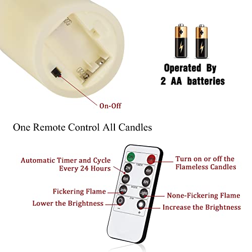 Vickiss Flameless Candles Battery Operated Candles Ivory Real Wax Pillar LED Candles with 10-Key Remote and Cycling 24 Hours Timer (2 Pack - 3.25\