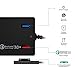 Surface Pro 4 Charger,DUMVOIN 72W 12V 2.58A for Microsoft Surface Pro 3 Adapter Intel Core i5 i7 USB AC Power Supply with Quick Charge 3.0 for Samsung Galaxy S7/S6/Edge,LG,Google Nexus,iPhone,iPad