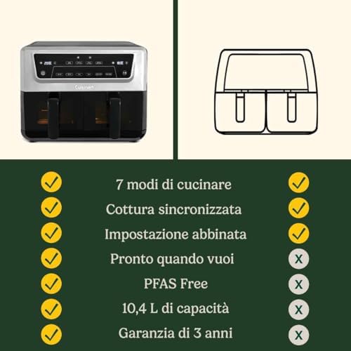 Air Fryer XXL Doppia Zona | PFAS Free | 2x5,2L | Frigge, cuoce, disidrata, mantiene caldo | 8+ porzioni | Parti lavabili in lavastoviglie