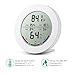 ORIA Indoor Hygrometer Thermometer, Digital Humidity Monitor, Temperature Humidity Gauge Meter, with 2.5 Inches LCD Display, Min and Max Records, for Home, Office, Greenhouse, Babyroom, White