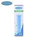 Aqua Blue Filter Compatible With Jura Clearyl Blue Water Filter Part 71455 (3-PACK)