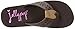 Jellypop Women's GLAD Flip Flop