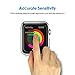 JETech 2-Pack Screen Protector for Apple Watch 42mm Series 1 2 3, NOT Series 4/5, Tempered Glass