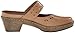 Klogs USA Women's Voyage Dress Sandal