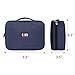 BUBM Electronic Organizer, Double Layer Travel Gadget Carry Bag for Cables, Plugs, Earphone, Flash Hard Drive and More-a Sleeve Pouch for iPad mini(Medium, Dark Blue)