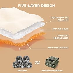 Bedsure Electric Blanket Queen Size - Dual Control
