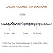 SUNGATOR 3-Pack 14 Inch Chainsaw Chain SG-S52, Compatible with Echo CS310, Ryobi RY3714, 3/8