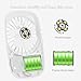 Aluan Handheld Fan Mini Fan Powerful Small Personal Portable Fan Speed Adjustable USB Rechargeable Cooling for Kids Girls Boys Woman Home Office Travel, White
