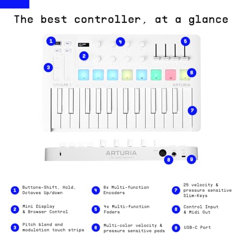 Arturia MiniLab 3 Alpine Universal MIDI Controller for Music