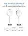 Apple Watch Charger, Apple MFi Certified, 6.6ft(2M) Magnetic Charging Cable Cord for Apple Watch/iWatch Series 1/2/3 (38mm & 42mm) Portable Charger