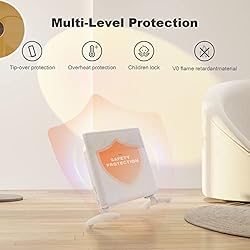 Ballu Convection Panel Heaters for Indoor Use large