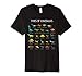 Types Of Dinosaurs T-Shirt Premium T-Shirt