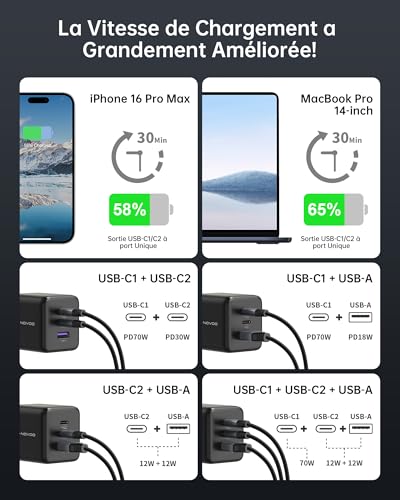 NOVOO 100W USB-C Fast Charger, 3-Port USB C Plug, Adapter Compatible with iPhone 16 Plus Pro Max, Galaxy PPS 45W, S24 Ultra, S23, S22, Pixel, iPad, MacBook Air, Black