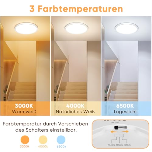 NIBSHOOM Ceiling Light with Motion Sensor, 3000K/4000K/6500K 18W IP44 Waterproof Ceiling Light, LED Ceiling Light with Radar Sensor for Corridors, Stairs, Garage, φ22 cm