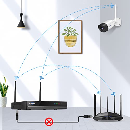 【Wireless Pro,Plug & Play】 Hiseeu 2.5K 5MP WiFi Security Camera System Outdoor,Expandable 16CH 8MP NVR, 1TB HDD,Spotlight,2 Way Audio, IP66 Waterproof, Motion Alert, DC Power Plug-in, 24/7 Recording