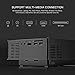APEMAN Projector Mini Portable Projector Upgraded 2200 Lumens LED Full HD Video Home Theater Supports 1080p HDMI/VGA/USB/SD Card/AV Input PS4 Video Gaming Chromecast for Family Entertainment