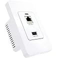 PoE Texas Gigabit PoE Splitter in-Wall USB Charging Port - Fast 5V USB Charging and RJ45 Power Over Ethernet Output for WiFi Internet Router, Camera, Phone Network