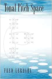 Tonal Pitch Space