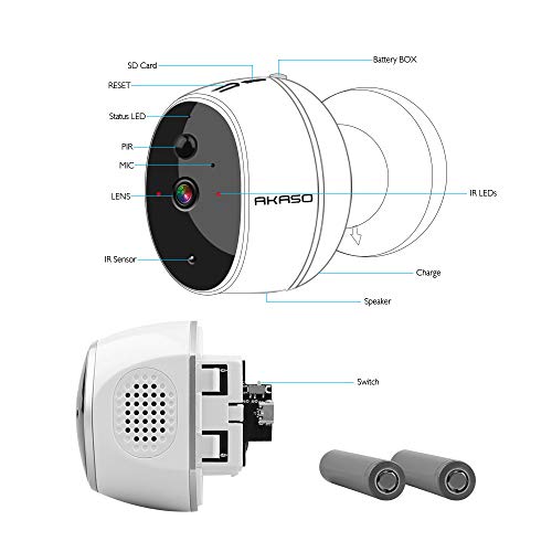 WiFi Camera, AKASO HD 100% Wire-Free 720P Rechargeable Surveillance Batteries Powered for Home Security with PIR Motion Detect, Two-Way Audio,Micro SD Card Storage,Night Vision,Phone View (Hawkeye 1) - Thumbnail 5