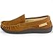 Alpine Swiss Yukon Mens Suede Shearling Slip On Moccasin Slippers Chestnut 9 M US