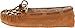 Minnetonka Women's Leopard Cally Slipper Moccasin