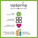 UpSpring Baby Shrinkx Hips Ultra Postpartum Hip Compression Belt and Hip Trainer