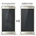 OMOTON Tempered Glass Screen Protector Compatible Samsung Galaxy S6 (2 Pack)