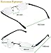 Reading Glasses Set of 2 Rimless Lightweight Readers Ultra Comfort Quality Glasses for Reading Men and Women +1.5