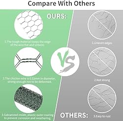 Chicken Wire 16.9 in x 237 in Poultry Wire Netting