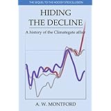 Hiding the Decline