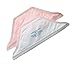 Kimberly-Clark Professional - Fluidshield* Pfr95* N95 Particulate Filter Respirator & Surgical Mask (Pack/35) N95 Partic Resp W/Safety Seal Film: 417-46767 - (pack/35) n95 partic resp w/safety seal film