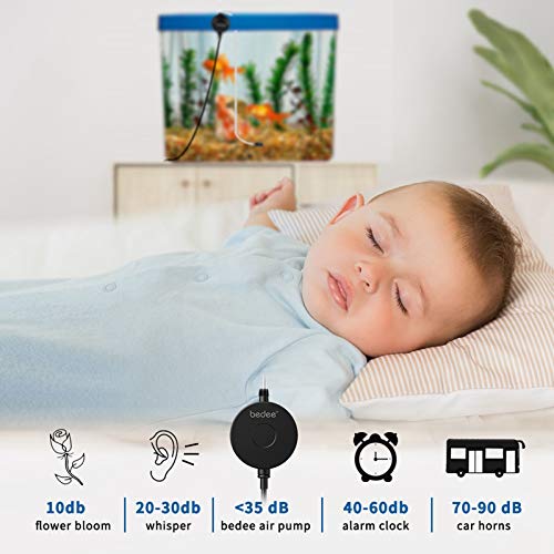 bedee Aquarium Air Pump, Quiet Fish Tank Air Pump, Small Oxygen Pump for Fish Tank 1-15 Gallon with Air Stone Check Valve Silicone Tube, 1W