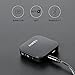 AUKEY Bluetooth Transmitter and Receiver, Mini Wireless Audio Adapter with aptX and Dual Bluetooth Link for Home Stereo Systems, TVs and More