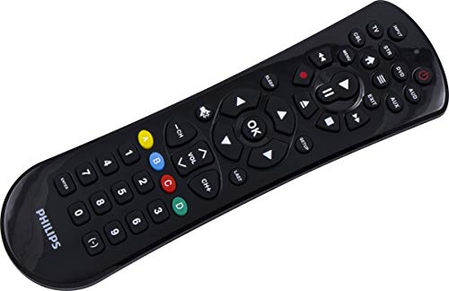 Control, Glossed Black Finish, Big Buttons, Sound Bar And St