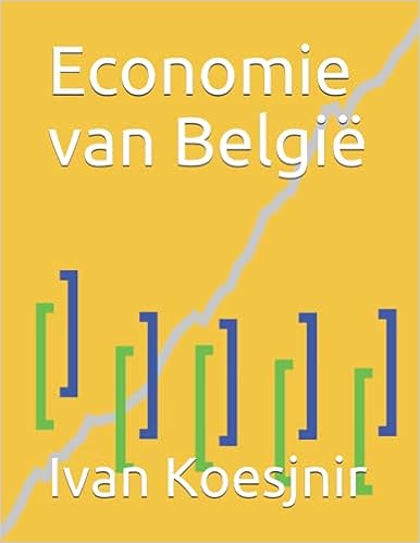 Economie van België