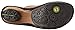 Jambu Women's Ronnie Mule