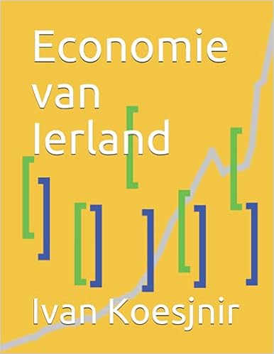 Economie van Ierland
