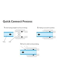 puresec 2017 mfs1 Mini Quick Fitting Adjustable PVC blanca de plástico Apagado Flotador Válvula para tubos OD 1 4" o 3 8" utilizado para sistema de Ro nevera Ice Maker máquina de café