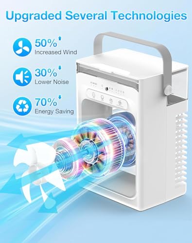 Portable Air Conditioners, Mini Personal Evaporative Cooler with Remote, 2 Mist Modes, 4 Wind Speeds, 1100 ML Water Tank, 2/4/6H Timer, Colorful Light, USB-C Powered Cooling Fan for Room Office Car