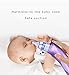 Nasal Aspirator - Baby Nose Cleaner – For Congestion Relief – Safe and Hygienic Booger Sucker to Clear Infant Nostrils and Remove Mucus by Little Comforts