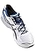 Race-Runner Non-Stretch Laces