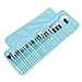 Makeup Brush Set 24pcs Essential Cosmetics with Case Premium Pieces Professional Makeup Brushes, Powder Eyeliner Eye Shadow Lip Foundation Blush Brushes (blue)