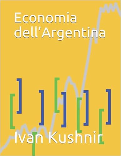Economia dell’Argentina