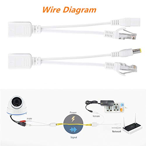 OdiySurveil 5Pairs Passive PoE Injector and Splitter Kits with 5.5x2.1mm DC Connector RJ45 Power Over Ethernet (White)