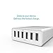 Desktop Charger: Stalion® Multiple USB Hub 6-Port Portable Charger (Ceramic White) with Smart Technology Universal for iPhone 6s Plus iPad Air Mini Pro Galaxy S6 Edge+ Samsung Galaxy Note 5