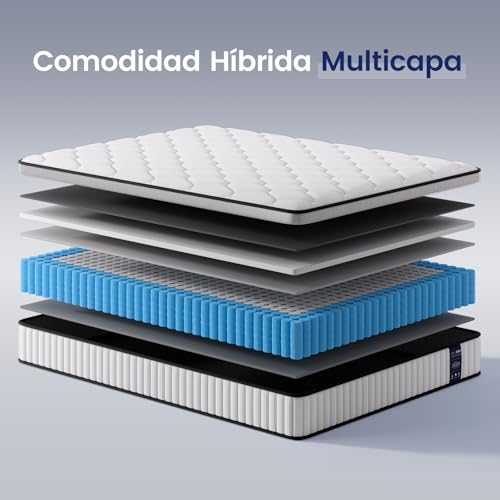 BedStory Hybrid Mattress 90 x 190 cm, Pocket Springs, Height 31 cm, Ergonomic + High Breathability
